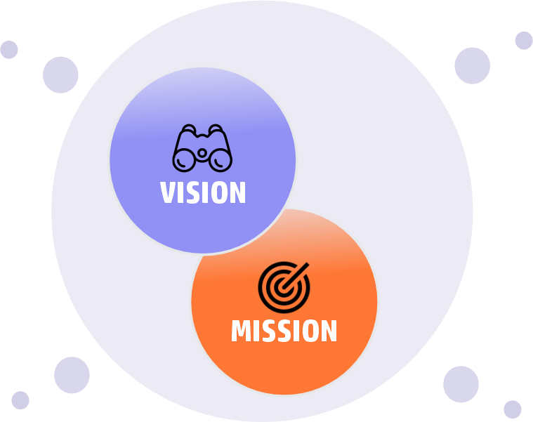 Mission Vision Image